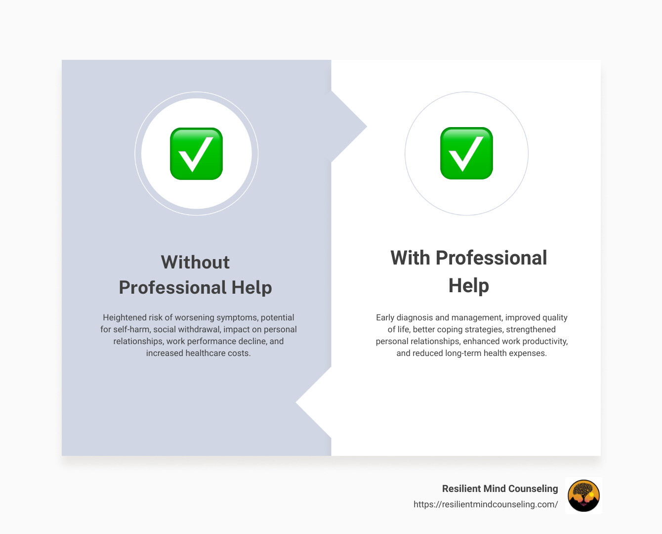 Infographic addressing mental health problems - mental health problems infographic comparison-2-items-formal